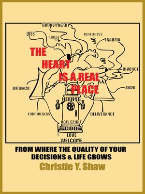 cover image of The Heart Is a Real Place